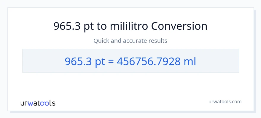 965.3 Pints patungong mga mililitro na conversion