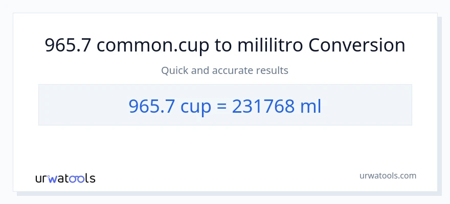 965.7 mga tasa patungong mga mililitro na conversion