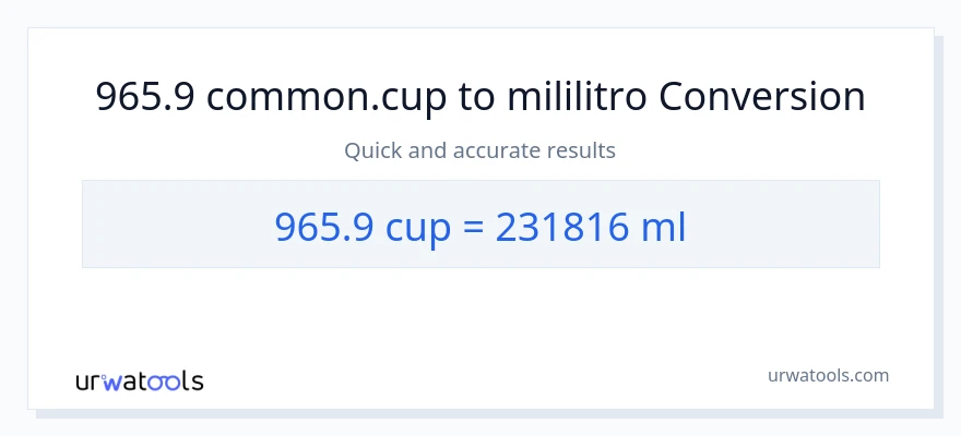 965.9 mga tasa patungong mga mililitro na conversion
