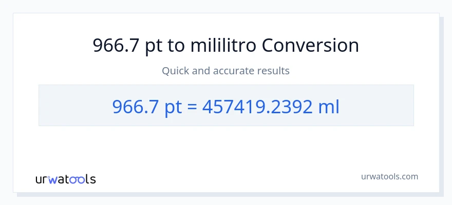 966.7 Pints patungong mga mililitro na conversion