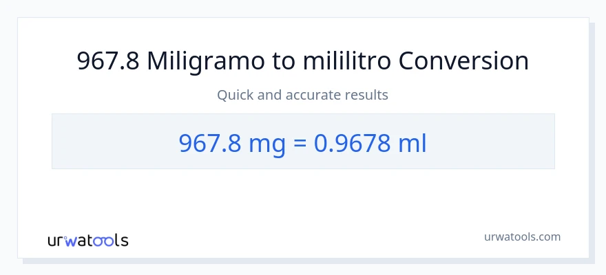 967.8 miligramo patungong mga mililitro na conversion