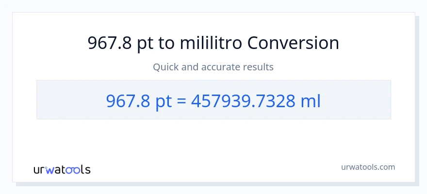 967.8 Pints patungong mga mililitro na conversion