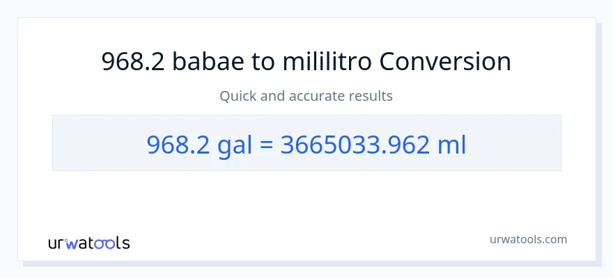 968.2 Mga galon patungong mga mililitro na conversion