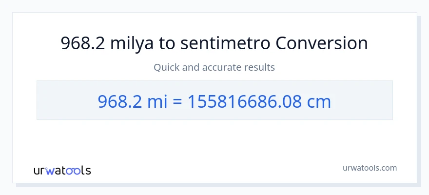 968.2 milya patungong Mga Sentimetro na conversion