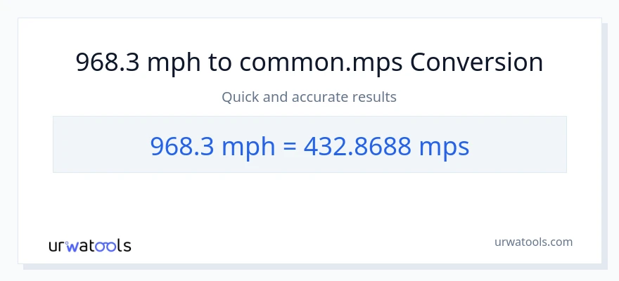 968.3 milya kada oras patungong Meters Per Second na conversion