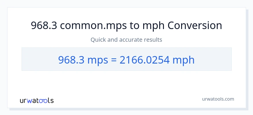 968.3 Meters Per Second patungong milya kada oras na conversion