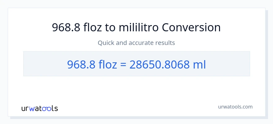 968.8 mga onsa ng likido patungong mga mililitro na conversion