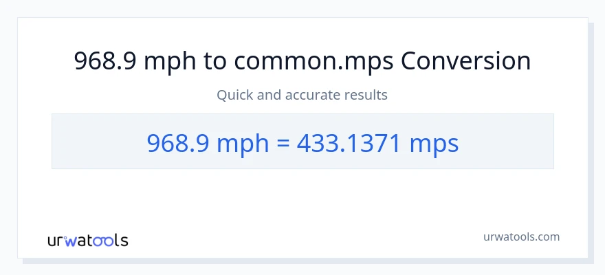 968.9 milya kada oras patungong Meters Per Second na conversion