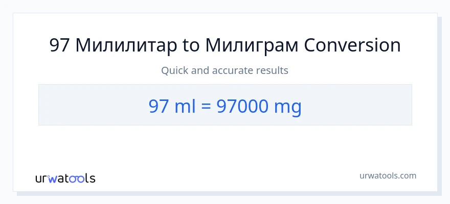 Конверзија од милилитри до милиграми: 1}