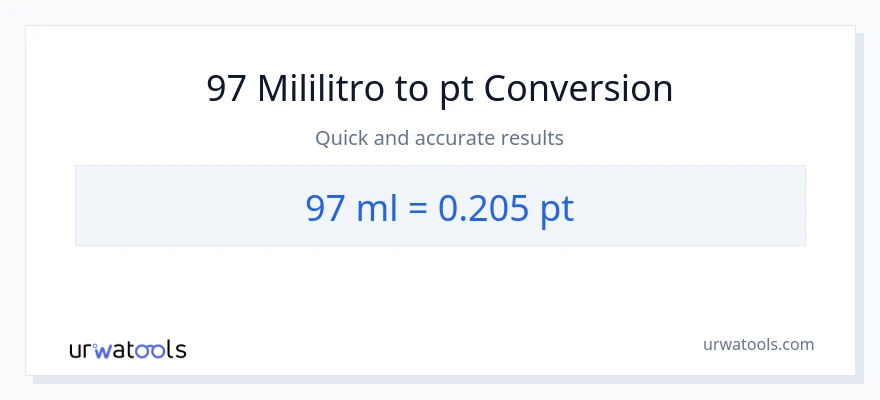 97 mga mililitro patungong Pints na conversion