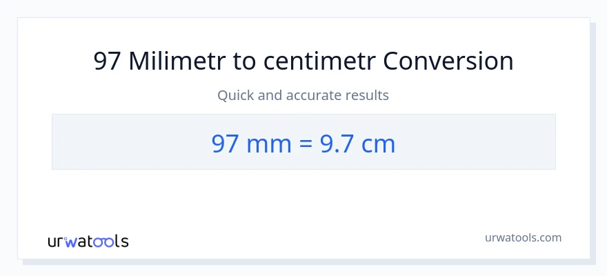 Konverze z milimetry na Centimetry: 97