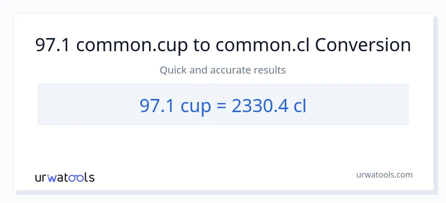 97.1 mga tasa patungong Cls na conversion