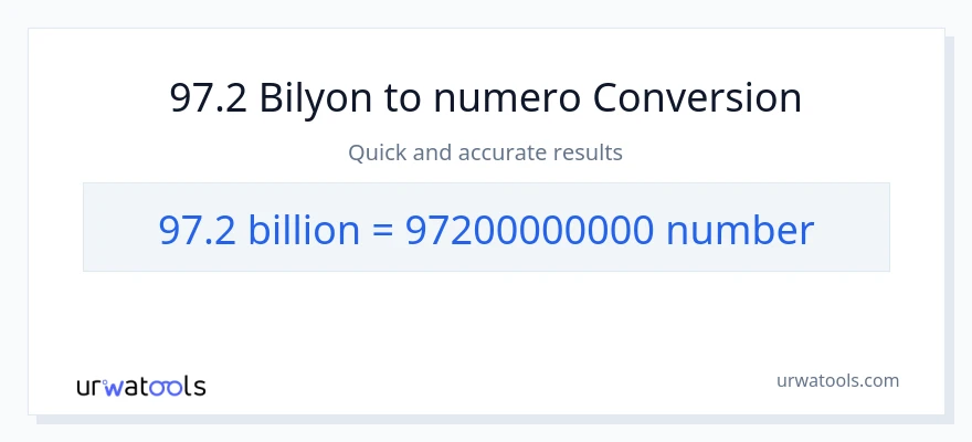 97.2 bilyon-bilyon patungong mga numero na conversion