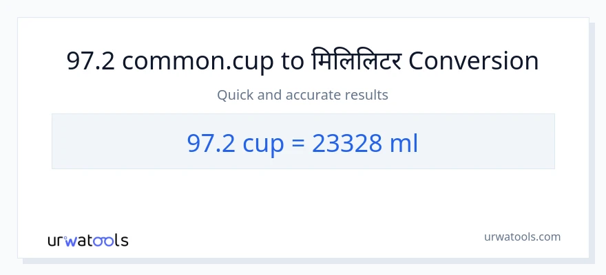 97.2 कपहरू बाट मिलिलिटर सम्म रूपान्तरण