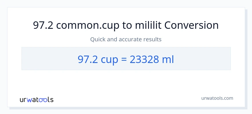 Chuyển đổi 97.2 cốc sang mililit