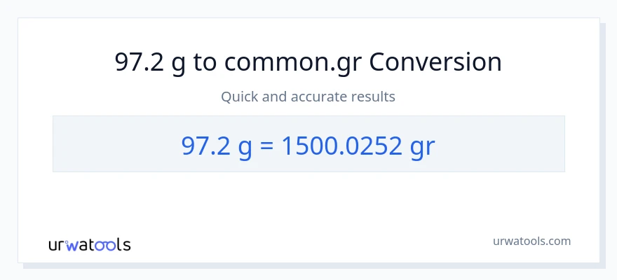 97.2 Gramo patungong Grs na conversion