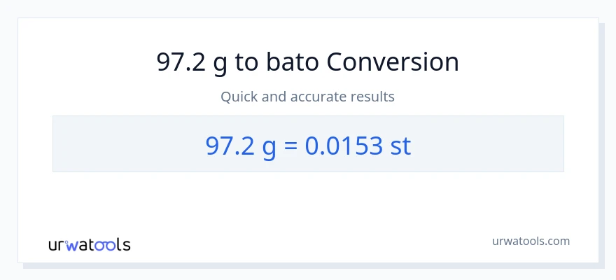 97.2 Gramo patungong Mga bato na conversion
