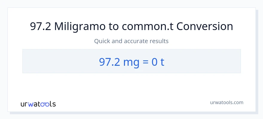97.2 miligramo patungong Ts na conversion