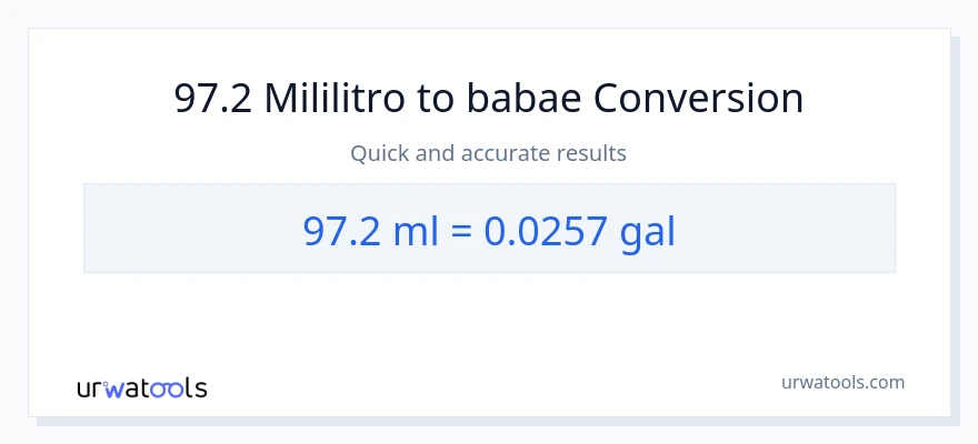 97.2 mga mililitro patungong Mga galon na conversion