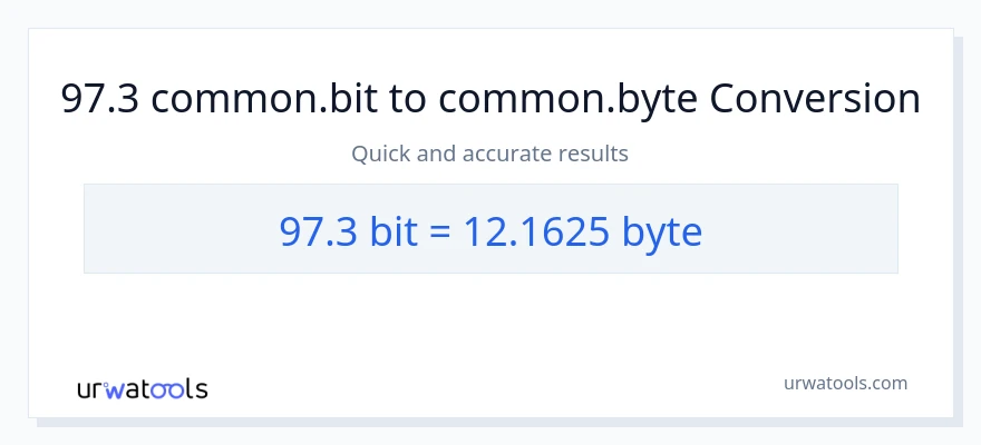 97.3 Bits patungong Bytes na conversion