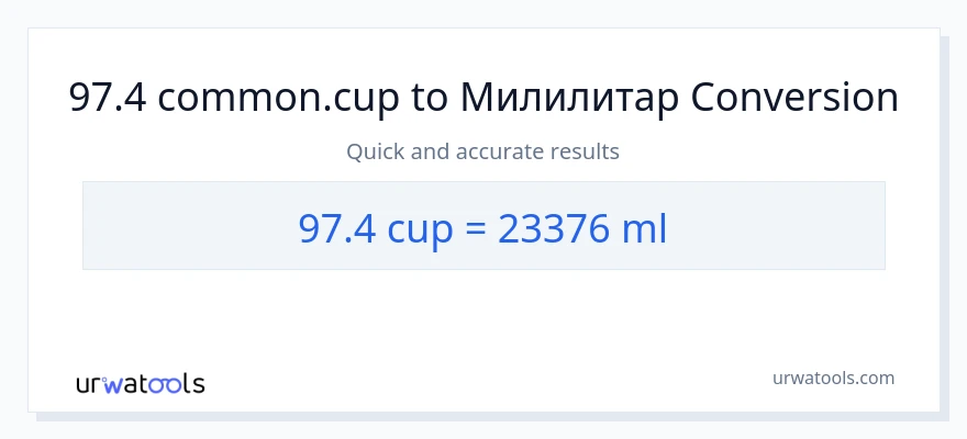 Конверзија од шоље до милилитри: 1}