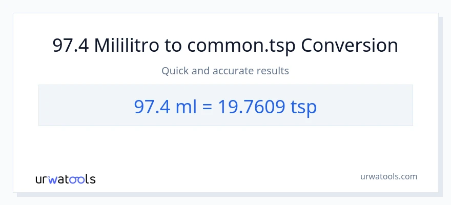 97.4 mga mililitro patungong Tsps na conversion