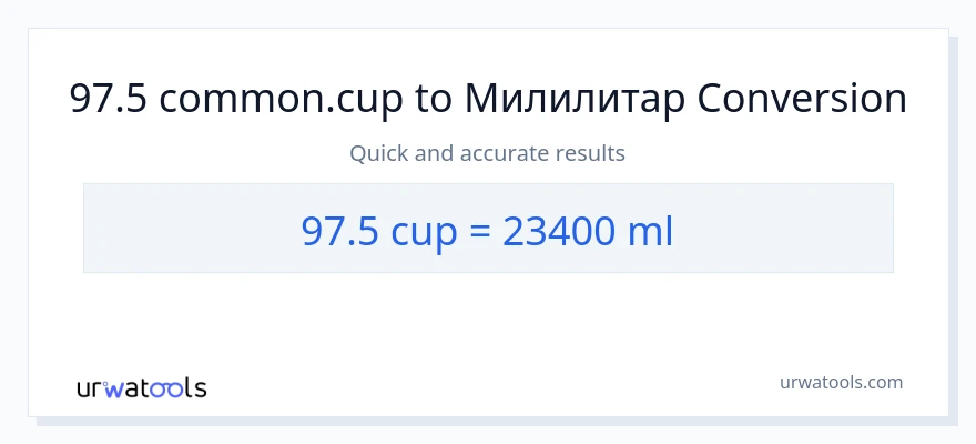 Конверзија од шоље до милилитри: 1}
