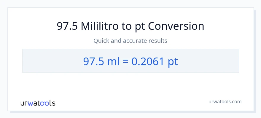 97.5 mga mililitro patungong Pints na conversion