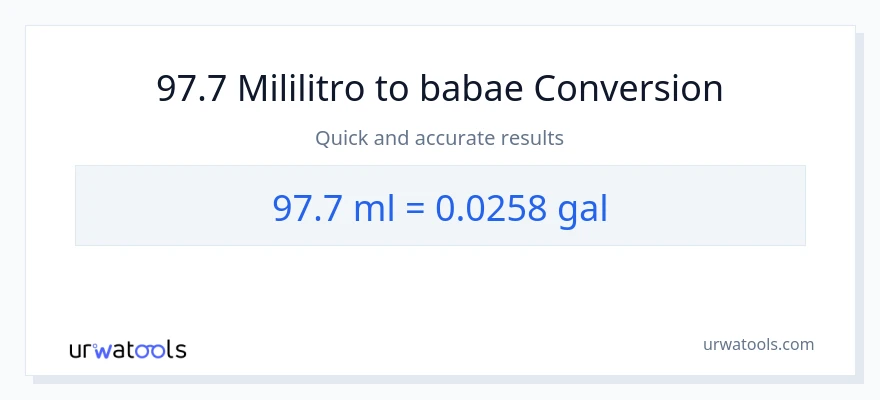97.7 mga mililitro patungong Mga galon na conversion