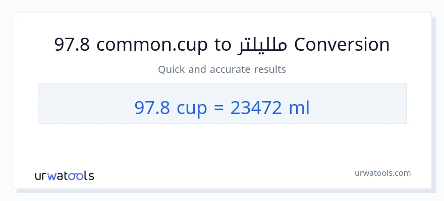 التحويل من 97.8 أكواب إلى ملليلتر