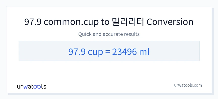 97.9 컵에서 밀리리터으로의 변환