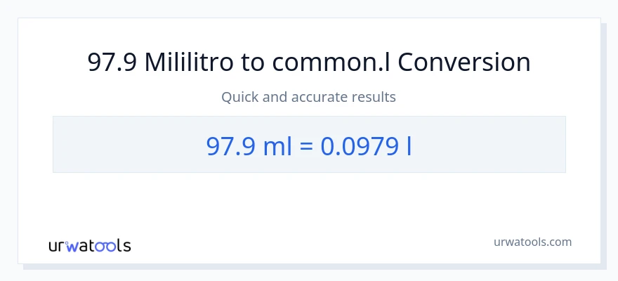97.9 mga mililitro patungong Liters na conversion