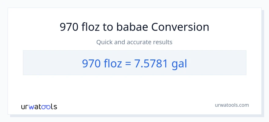 970 mga onsa ng likido patungong Mga galon na conversion