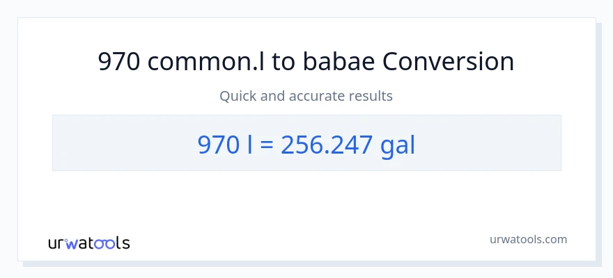 970 Liters patungong Mga galon na conversion