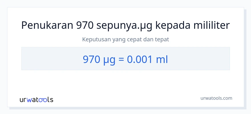 970 micrograms to mililiter conversion