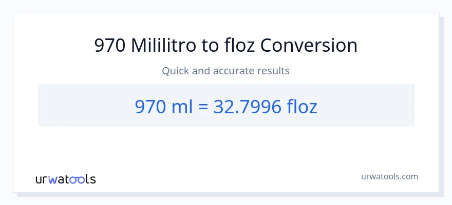 970 mga mililitro patungong mga onsa ng likido na conversion