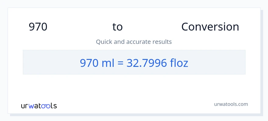 970 ಮಿಲಿಲೀಟರ್‌ಗಳು ರಿಂದ ದ್ರವ ಔನ್ಸ್ ಪರಿವರ್ತನೆ