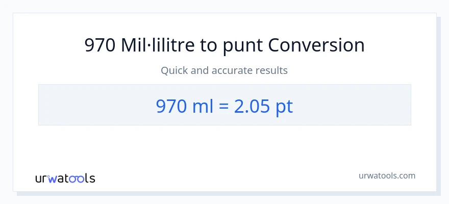Conversió de 970 mil·lilitres a Pints
