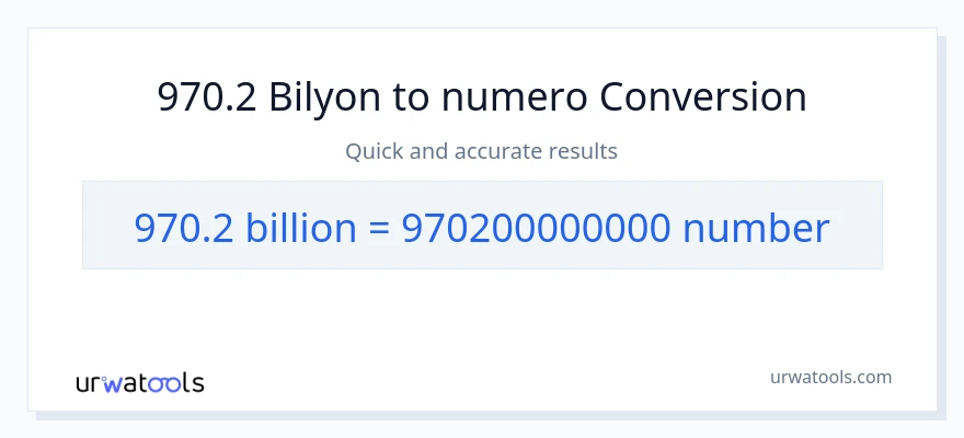 970.2 bilyon-bilyon patungong mga numero na conversion