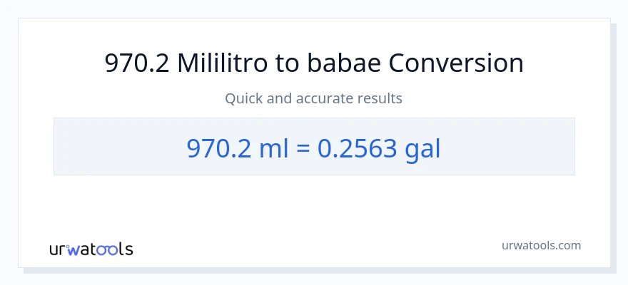 970.2 mga mililitro patungong Mga galon na conversion
