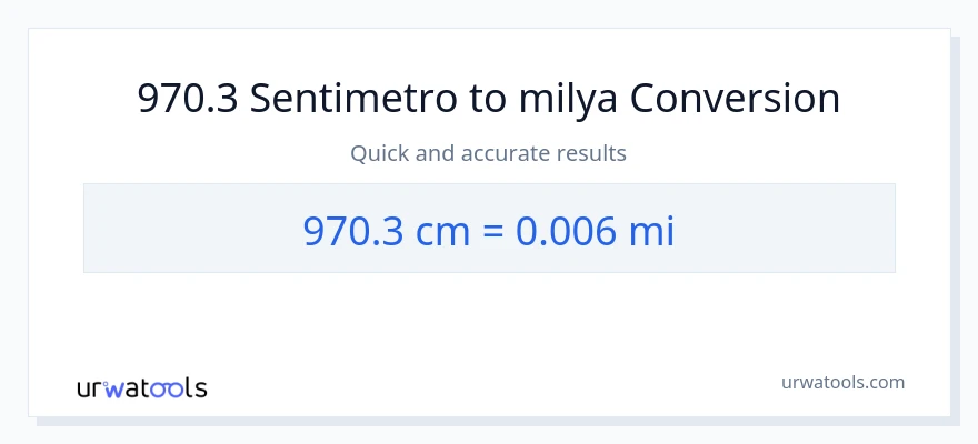 970.3 Mga Sentimetro patungong milya na conversion
