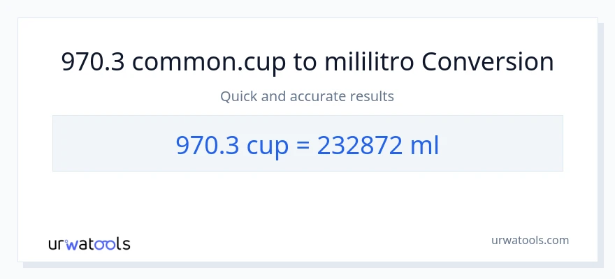 970.3 mga tasa patungong mga mililitro na conversion