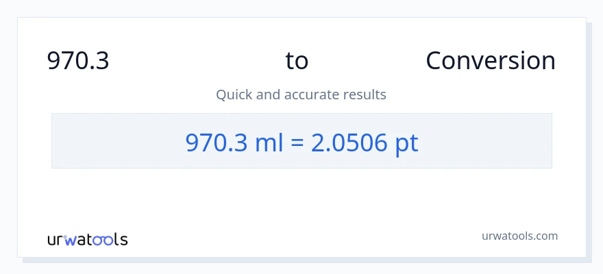 970.3 మిల్లీలీటర్లు నుండి Pints కు మార్పిడి