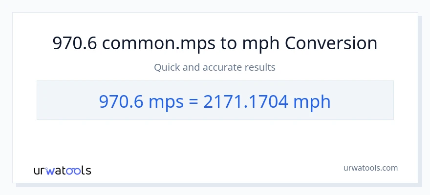 970.6 Meters Per Second patungong milya kada oras na conversion