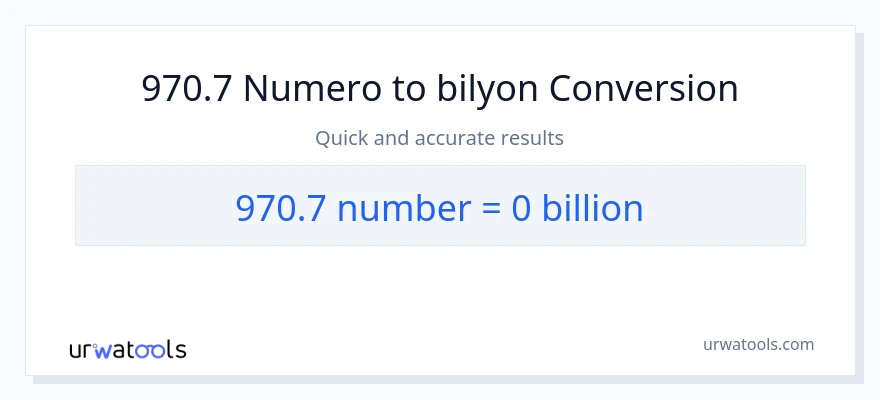 970.7 mga numero patungong bilyon-bilyon na conversion