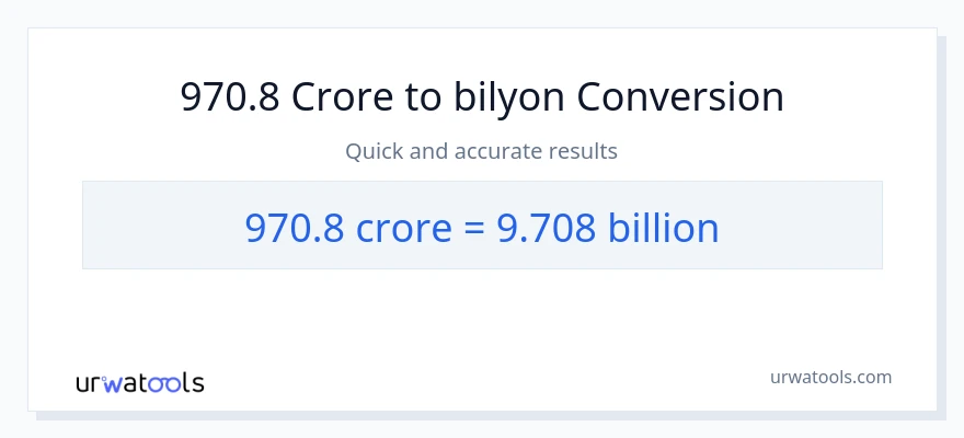 970.8 crores patungong bilyon-bilyon na conversion