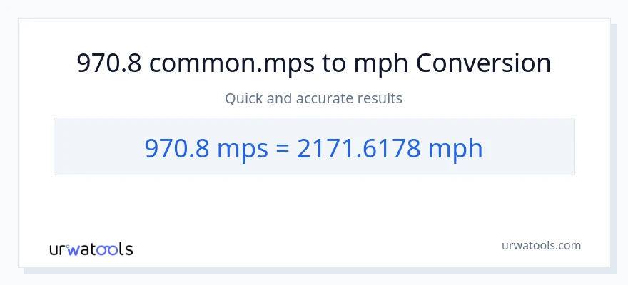 970.8 Meters Per Second patungong milya kada oras na conversion