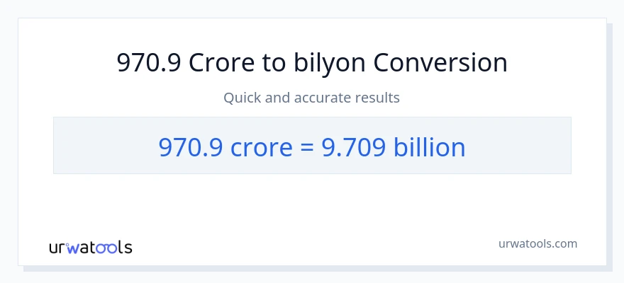 970.9 crores patungong bilyon-bilyon na conversion