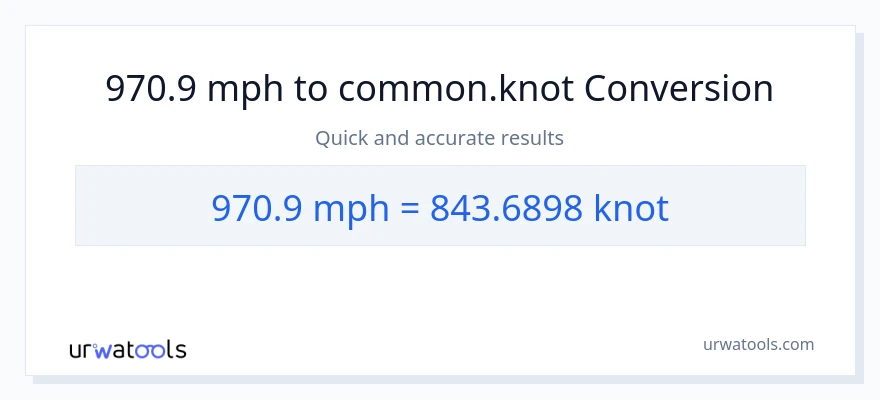 Conversion 970.9 miles par heure vers Knots