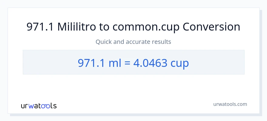 971.1 mga mililitro patungong mga tasa na conversion